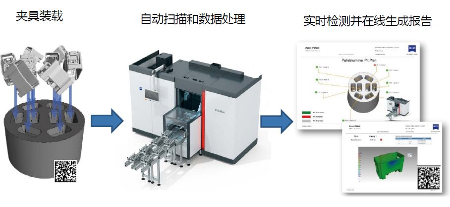 榆林榆林蔡司榆林工业CT